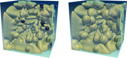 Graphite growth